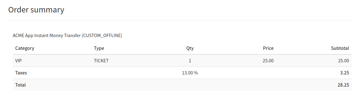 Order summary for pending reservation
